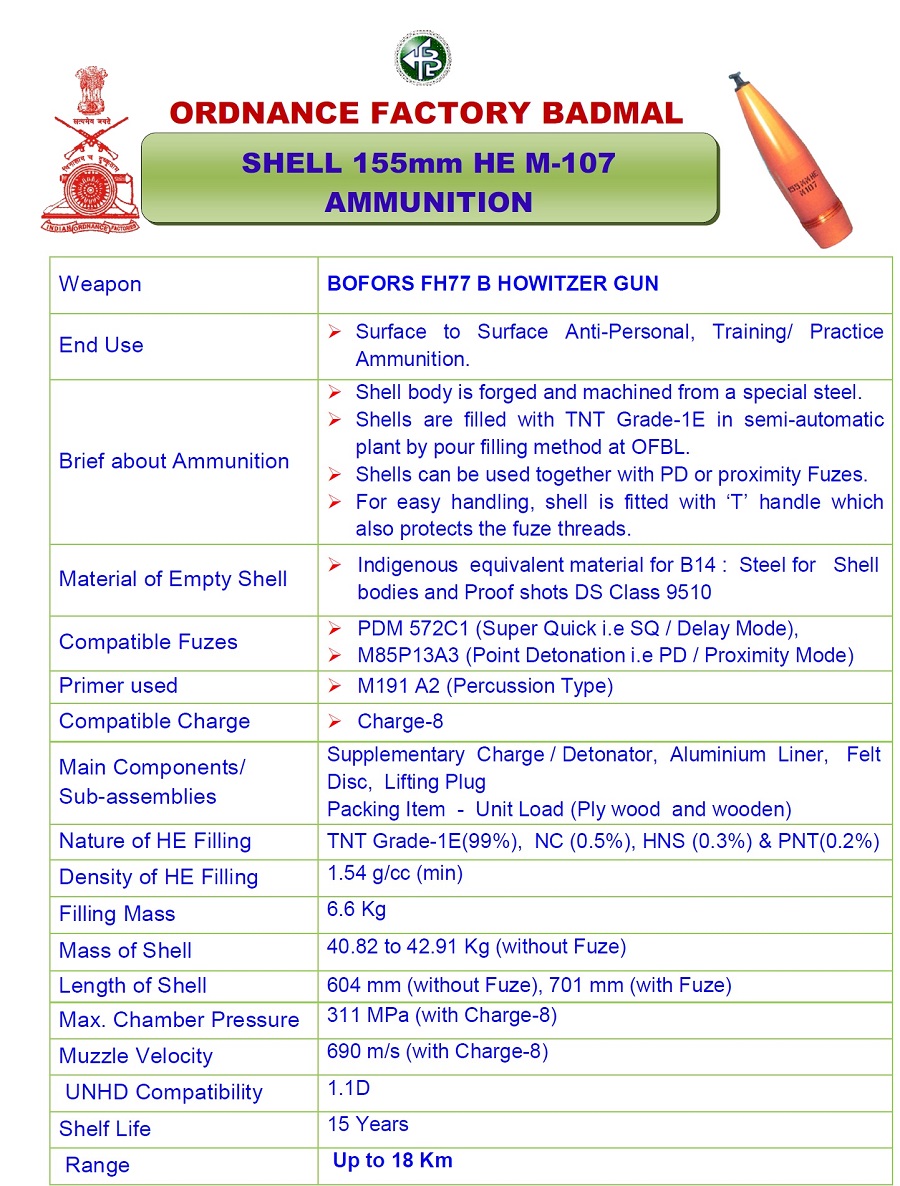 SHELL 155MM HE M107